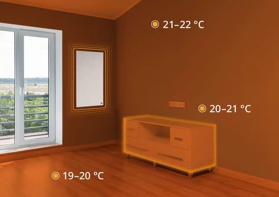 Voordelen van infraroodverwarming