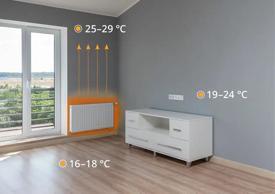 Nadelen van convectorverwarming